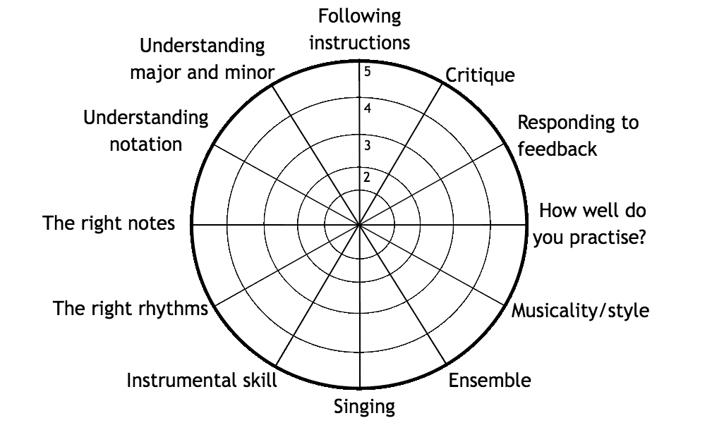 Screen Shot 2015-08-14 at 19.37.54