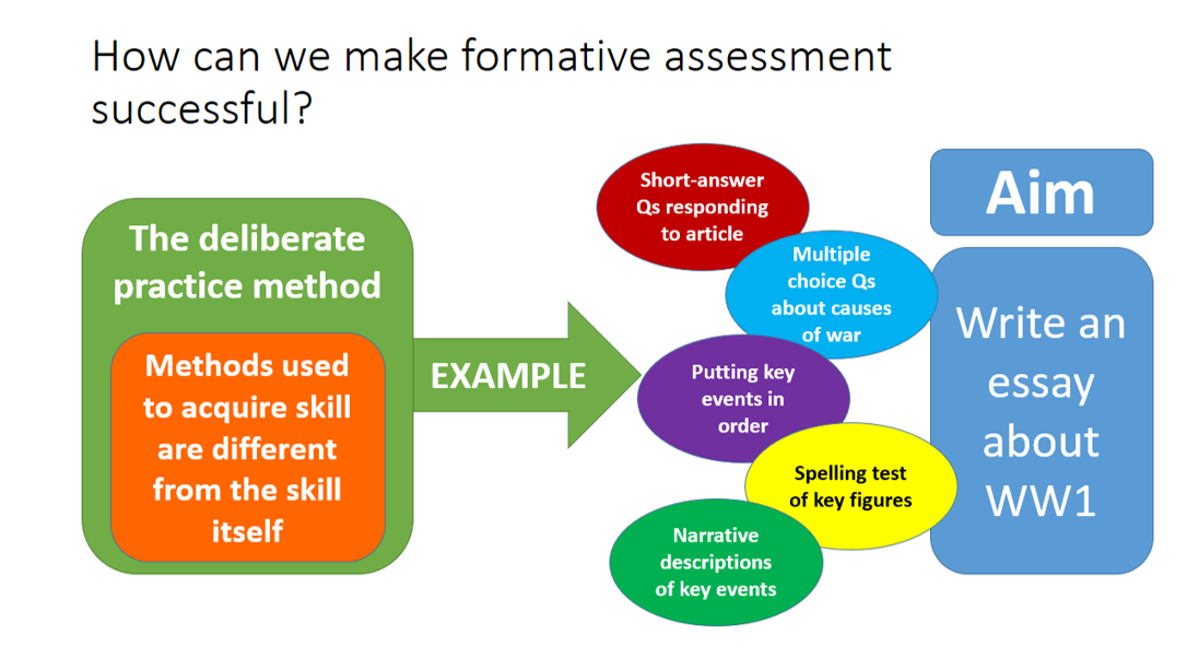 formative assessment may 2017