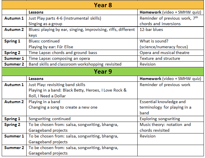 Screen Shot 2017-08-11 at 16.13.22